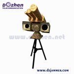 Mushroom Head Design UAV Drone Signal Detection Equipment